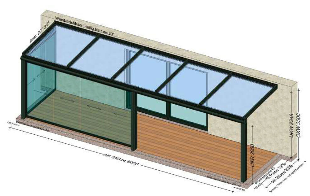 Planung Terrassenüberdachung für eine Terrasse