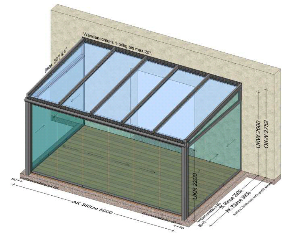 Sommergarten mit Sunflex Schiebesystemen - Planung