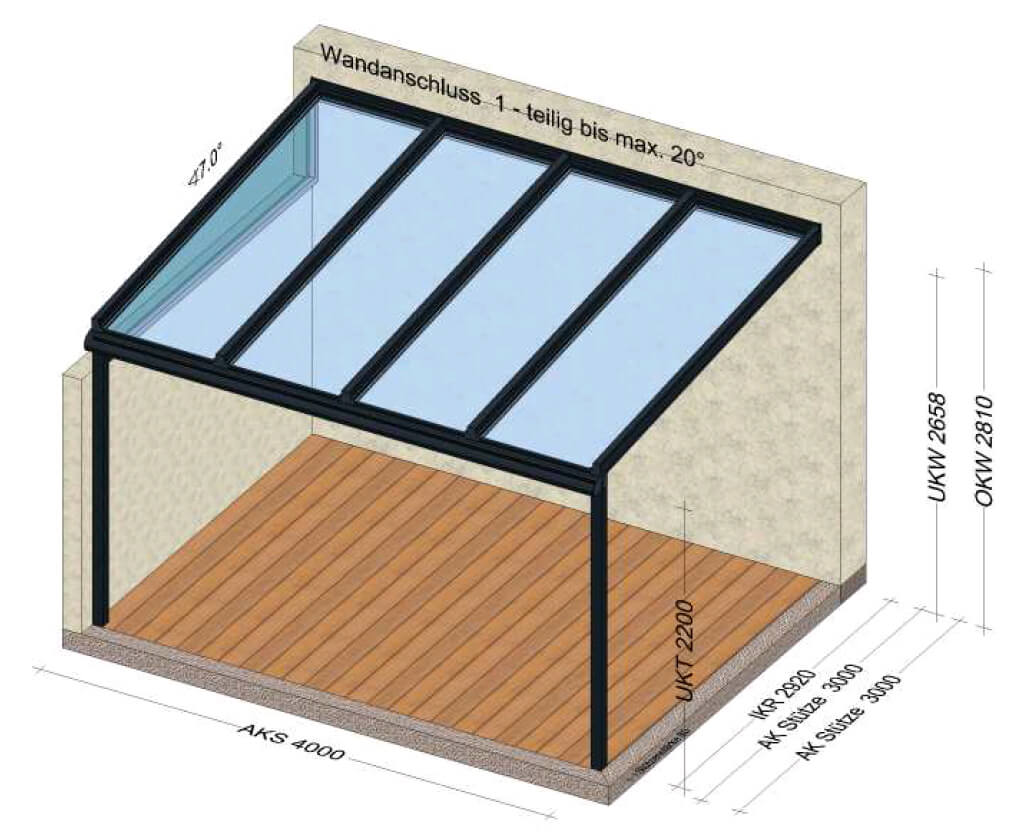 Terrassenüberdachung Planung vom Hersteller