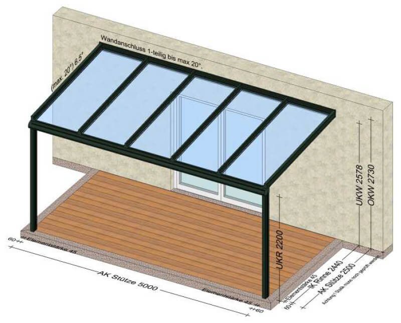 Überdachung Terrasse Oberösterreich